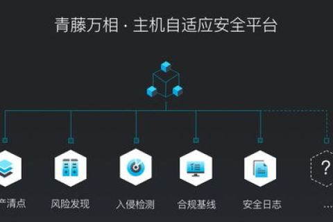 零启互联，开启数字时代下的全新连接与挑战
