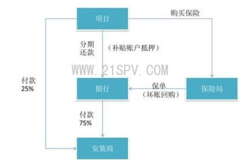 息壤独立IP主机的使用心得，多维度解析智能云服务的优势与实战应用
