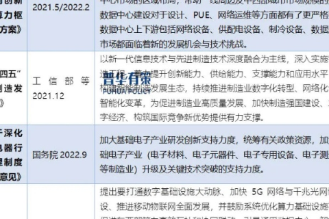 齐鲁数据中心，数据时代的基础设施竞争力与创新实践