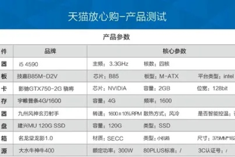 诚信主机，实用经验分享及市场解析