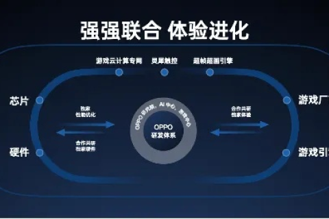 蛋蛋科技，探索智能时代的便捷新体验