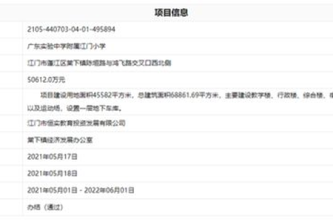 PubPub域名明年能否成功备案？按以往经验探讨可能性