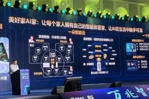 科沃云亲身体验，探秘云计算服务的便捷与高效