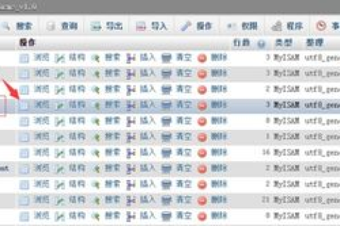 易优CMS如何更换后台绑定的域名