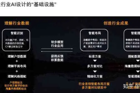 糊涂互联，实用体验与深度解析