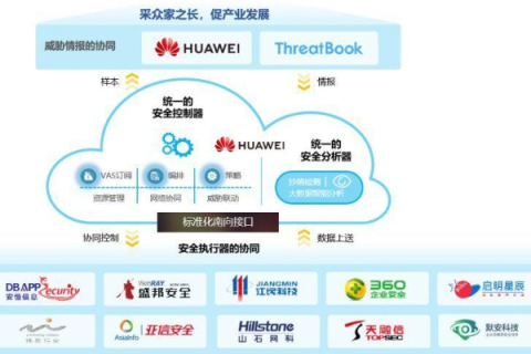 企信互联，让企业与信息无缝连接的得力助手