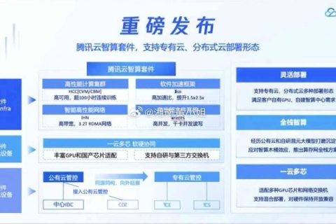 探索极兴云IDC，实战用户的深度体验与反馈