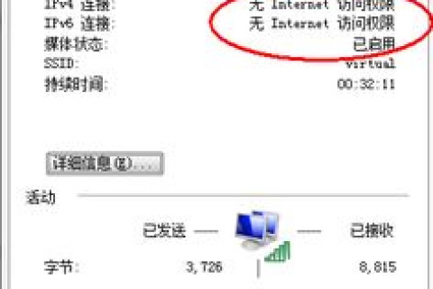 为什么OMIMORG域名无法访问？急用请高人指点解决方案