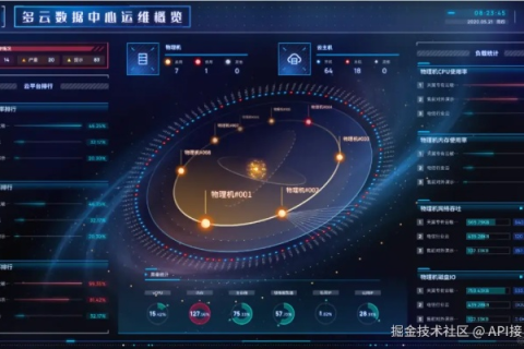 星轮数据，解锁数据驱动决策的未来