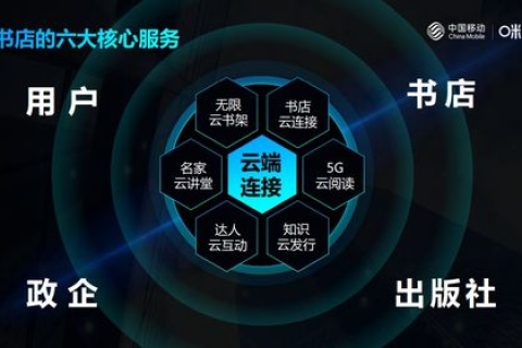 无限云，解锁数字时代的新篇章，真实用户的使用心得与体验