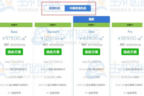 租用国外服务器与国内服务器，差异与选择