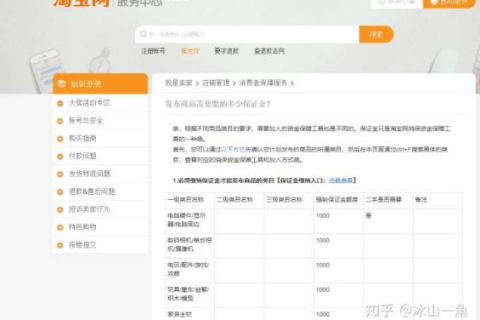 淘宝客网站空间多少钱一年？详解淘宝客网站空间价格与选择