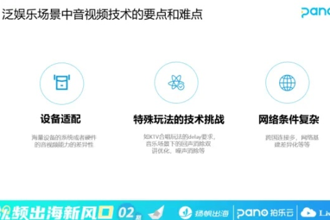 乐易云，用户体验与使用心得分享