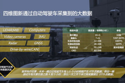 三丰云，云端极致，企业级服务新选择