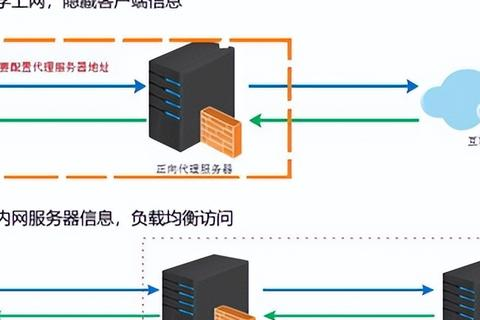 邮箱反向域名解析，解锁电子邮件地址的深层含义