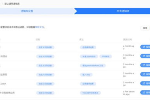 97安云，数字化时代的智能管理工具，使用心得与优化建议