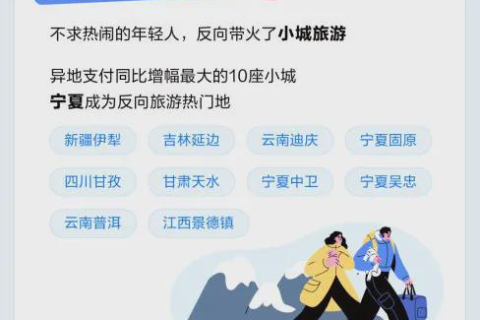 心仪数据的奇妙之旅，深入了解与实战应用体验