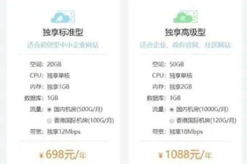 你公司域名加空间多少钱？全面解析企业网站建设成本