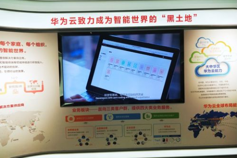 探索融亿云的实战应用，企业数字化转型的得力助手