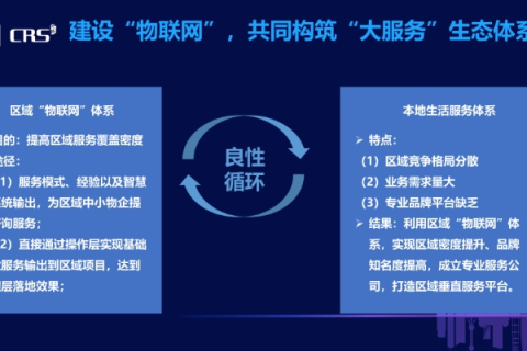 中国e通，用户体验与未来展望