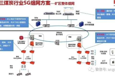 百胜网络，企业级网络解决方案的全面评估与深度体验