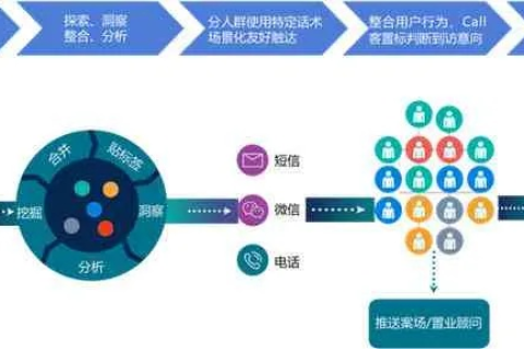 探索九八数据的实战应用，解锁高效数据分析策略