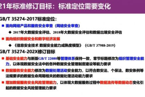 国外域名注册商推荐,安全与合规性并重,支持X站需求 国外域名注册商推荐,安全与合规性并重,支持X站需求