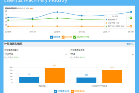 美格主机应用心得，高效生产探索与用户反馈分析