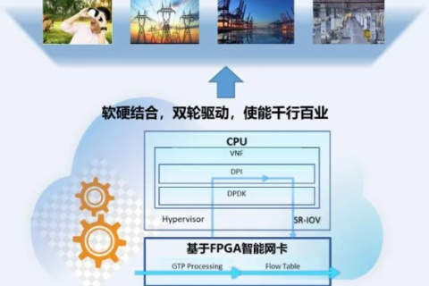 英八特网络使用体验，探索高效智能网络的独特魅力