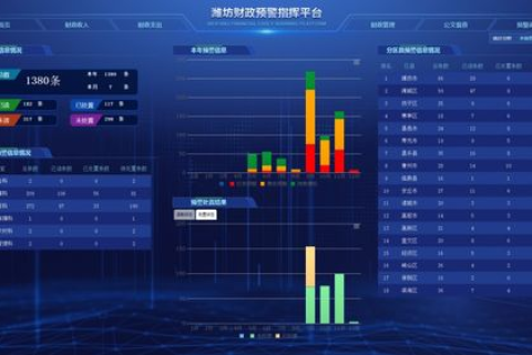 博锐数据,以数据驱动成就商业洞察 博锐数据,以数据驱动成就商业洞察