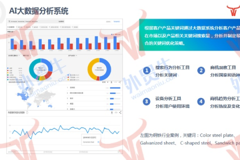 巨牛数据实测体验,深度挖掘大数据时代的金矿 巨牛数据实测体验,深度挖掘大数据时代的金矿