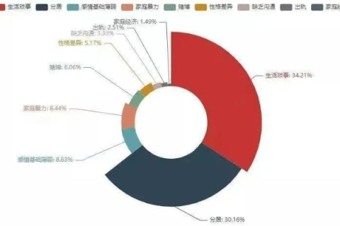 鈕琪数据分析,实战经验与效果揭秘 鈕琪数据分析,实战经验与效果揭秘