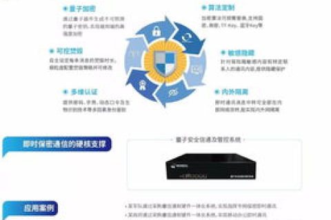 通易互联,一款便捷高效的企业级即时通讯工具 通易互联,一款便捷高效的企业级即时通讯工具