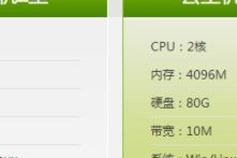 域名注册和虚拟主机费用多少，全面解析与预算规划