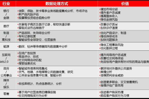 探索中维互联的实际应用与用户体验分析，一项高科技服务在现代商业中的价值