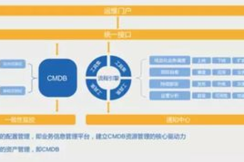 四川数据港，实践者的真实反馈与案例分析