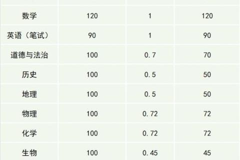 探究东莞数据的使用现状及其市场应用潜力 探究东莞数据的使用现状及其市场应用潜力