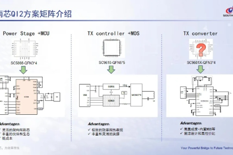 中桥网络应用体验及评测,功能与实用性全面解析 中桥网络应用体验及评测,功能与实用性全面解析