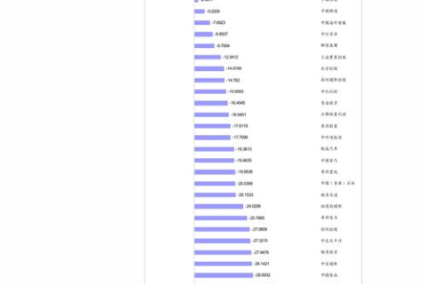 深度解析,t2.hk数据是否被有效利用及其潜在价值探索 深度解析,t2.hk数据是否被有效利用及其潜在价值探索