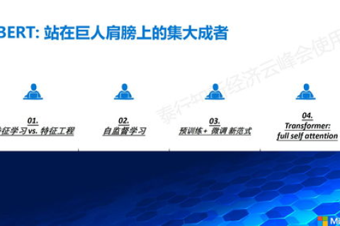 亚大互联,探索实践者的真实使用体验与深度评价 亚大互联,探索实践者的真实使用体验与深度评价