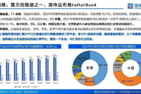 从创梦数据的实战经历,探索数据分析在现代企业管理中的作用与影响 从创梦数据的实战经历,探索数据分析在现代企业管理中的作用与影响