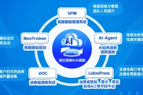 E酷网络,从用户体验到深度剖析,全方位解读网络应用的变革 E酷网络,从用户体验到深度剖析,全方位解读网络应用的变革