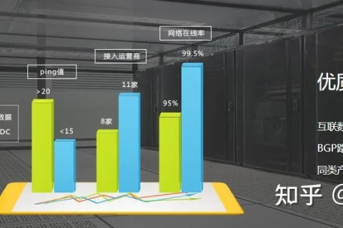 探索域名续费差异与海外/国内主机选择,空间、成本与性能的综合考量 探索域名续费差异与海外/国内主机选择,空间、成本与性能的综合考量