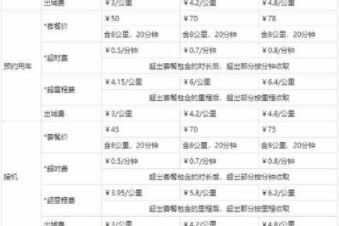 互联网上的神州互联,真实用户经验与使用心得 互联网上的神州互联,真实用户经验与使用心得