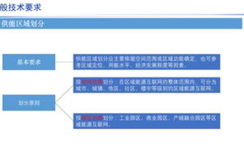 揭秘HostE互联数据,真实的用户反馈与实战经验分享 揭秘HostE互联数据,真实的用户反馈与实战经验分享
