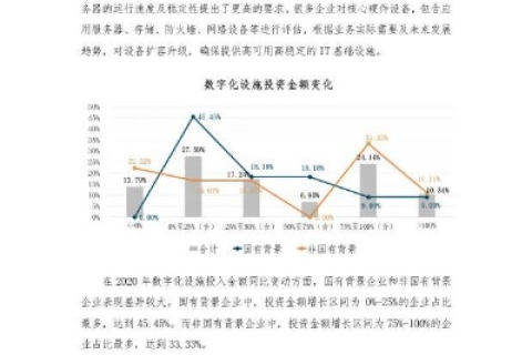 百特互联科技体验报告,高效创新,重塑企业数字化转型新篇章 百特互联科技体验报告,高效创新,重塑企业数字化转型新篇章