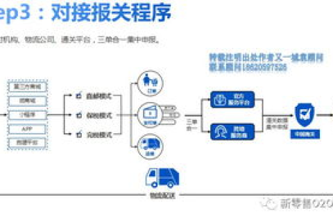 越新网络科技体验全面解析,从用户反馈中解读其科技魅力的应用与优势 越新网络科技体验全面解析,从用户反馈中解读其科技魅力的应用与优势