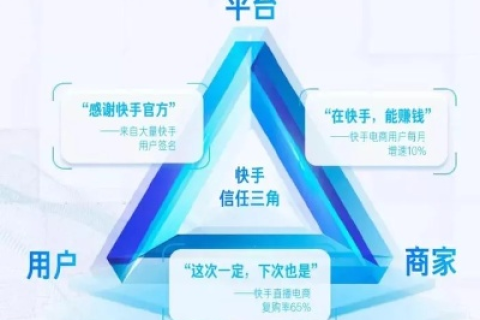 探索域名频道的实际应用与个人体验,一段关于数字资产与品牌塑造的旅程 探索域名频道的实际应用与个人体验,一段关于数字资产与品牌塑造的旅程