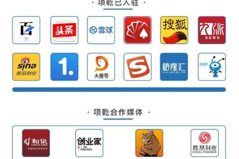 帝通网盟,探索电商联盟的新版图 帝通网盟,探索电商联盟的新版图