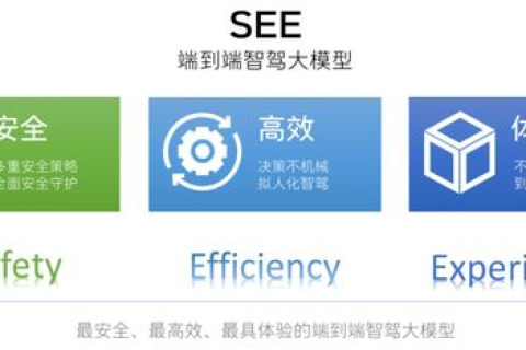 探寻腾正云,真实用户的体验与挑战 探寻腾正云,真实用户的体验与挑战